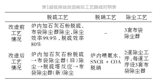 2a5bb7945dcc26bd4077cb3d16aeb82e leyu.com - 相信品牌的力量